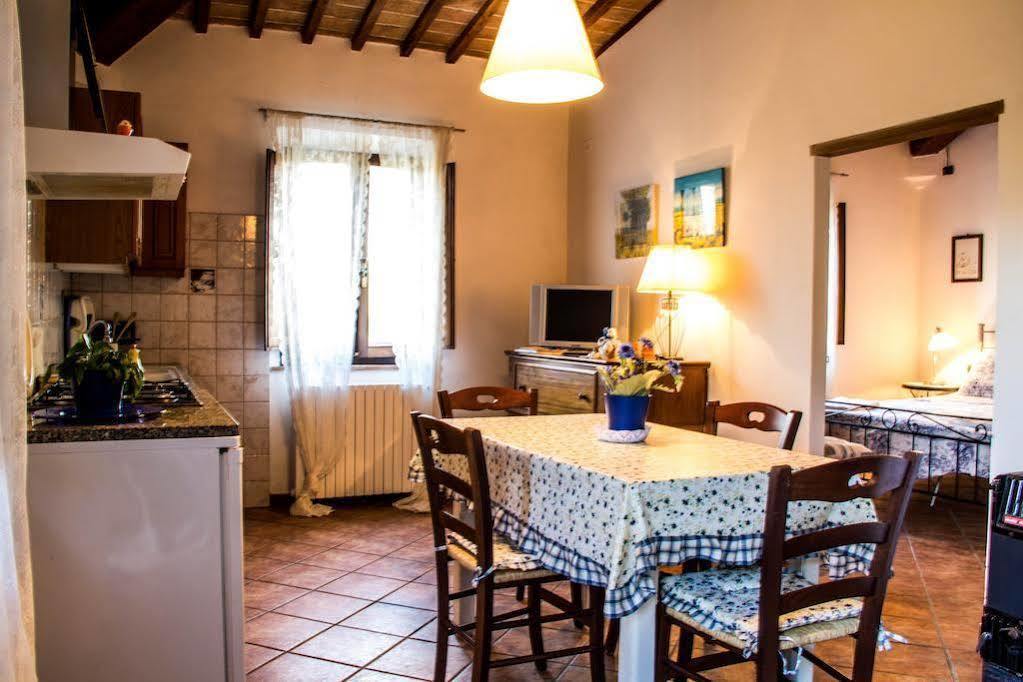 Casa Vacanze Fornace 博恩孔文托 外观 照片