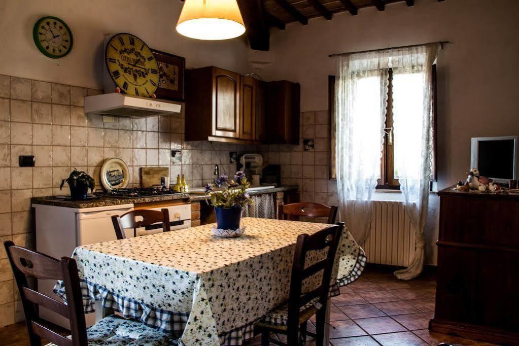 Casa Vacanze Fornace 博恩孔文托 外观 照片